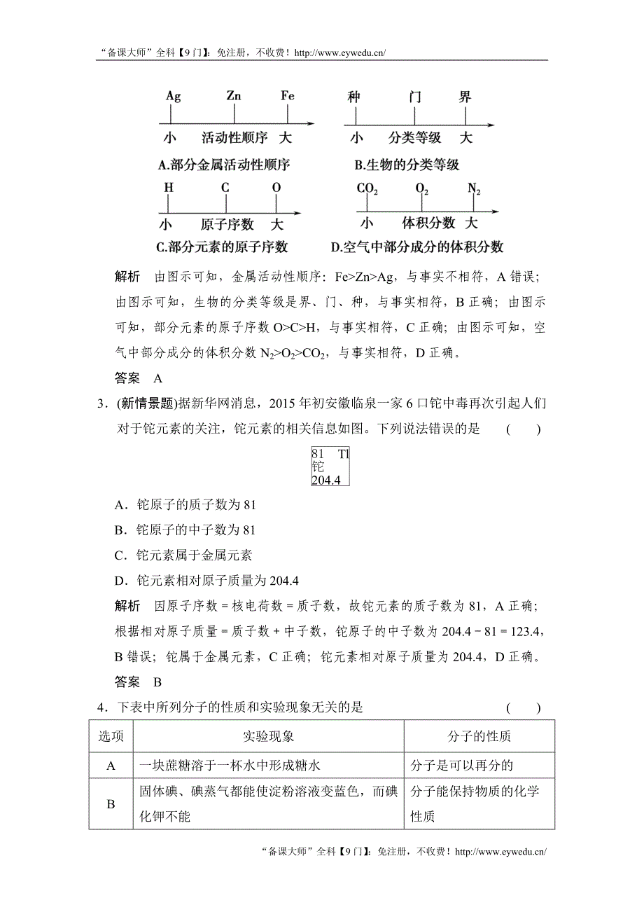 【一年创新】2016届中考科学：专题13-物质的组成与构成（含解析）_第2页