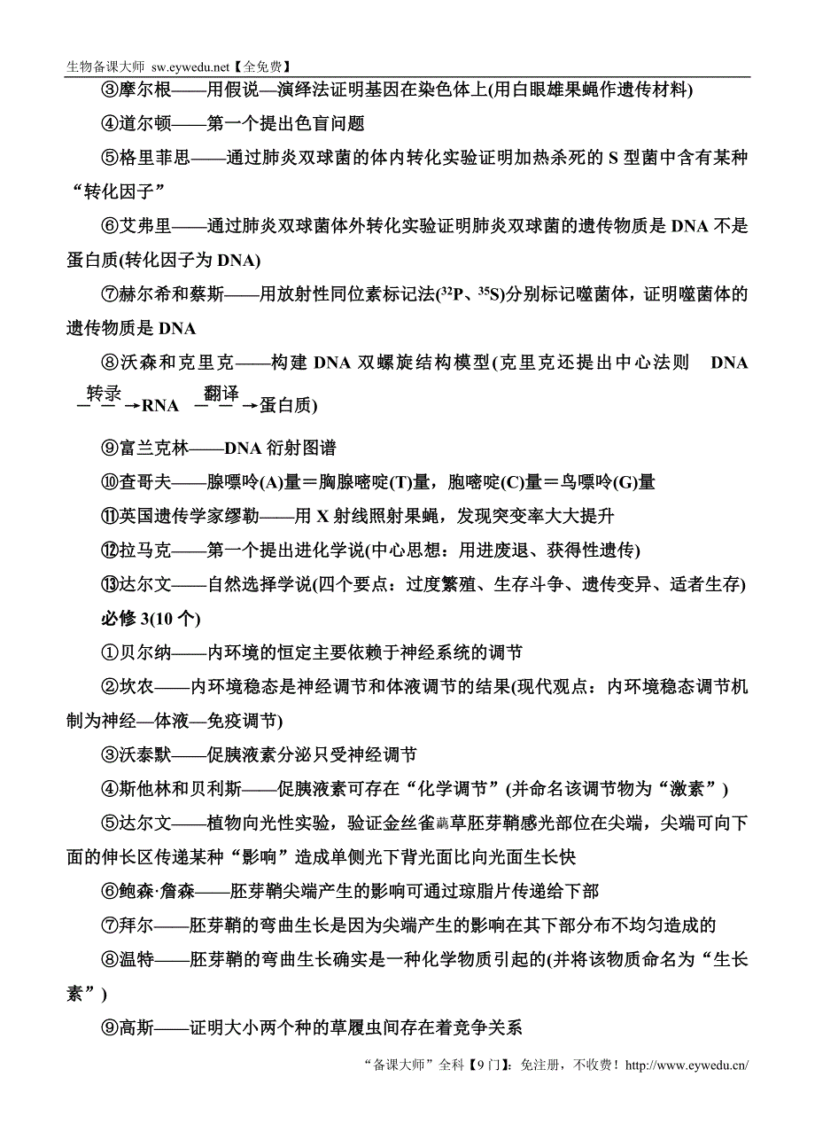 2016高考生物二轮专题附加4附录_第2页