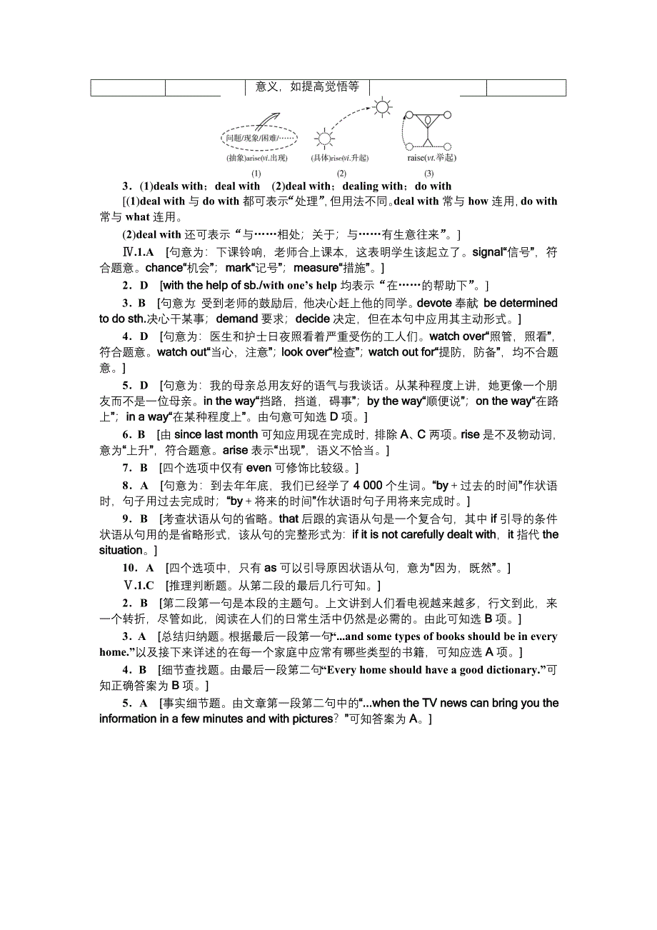 2015-2016学年高中英语（人教版必修二）课时作业：Unit 3Computers Period 3_第4页