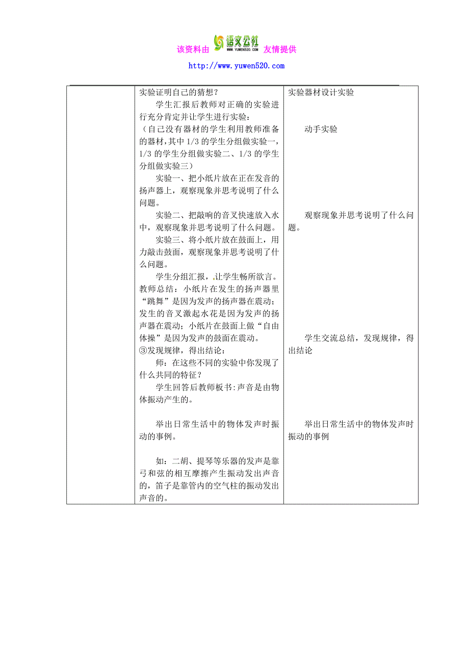 2015-2016八年级物理上册 2.1 声音的产生与传播教案 （新版）新人教版_第2页