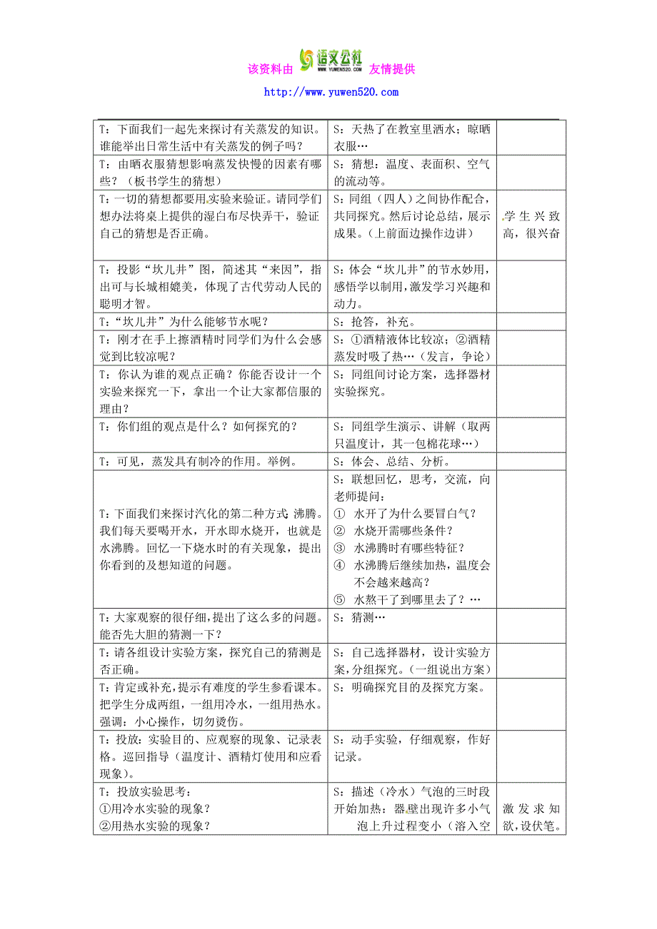 2015-2016八年级物理上册 3.3 汽化和液化教案 （新版）新人教版_第2页