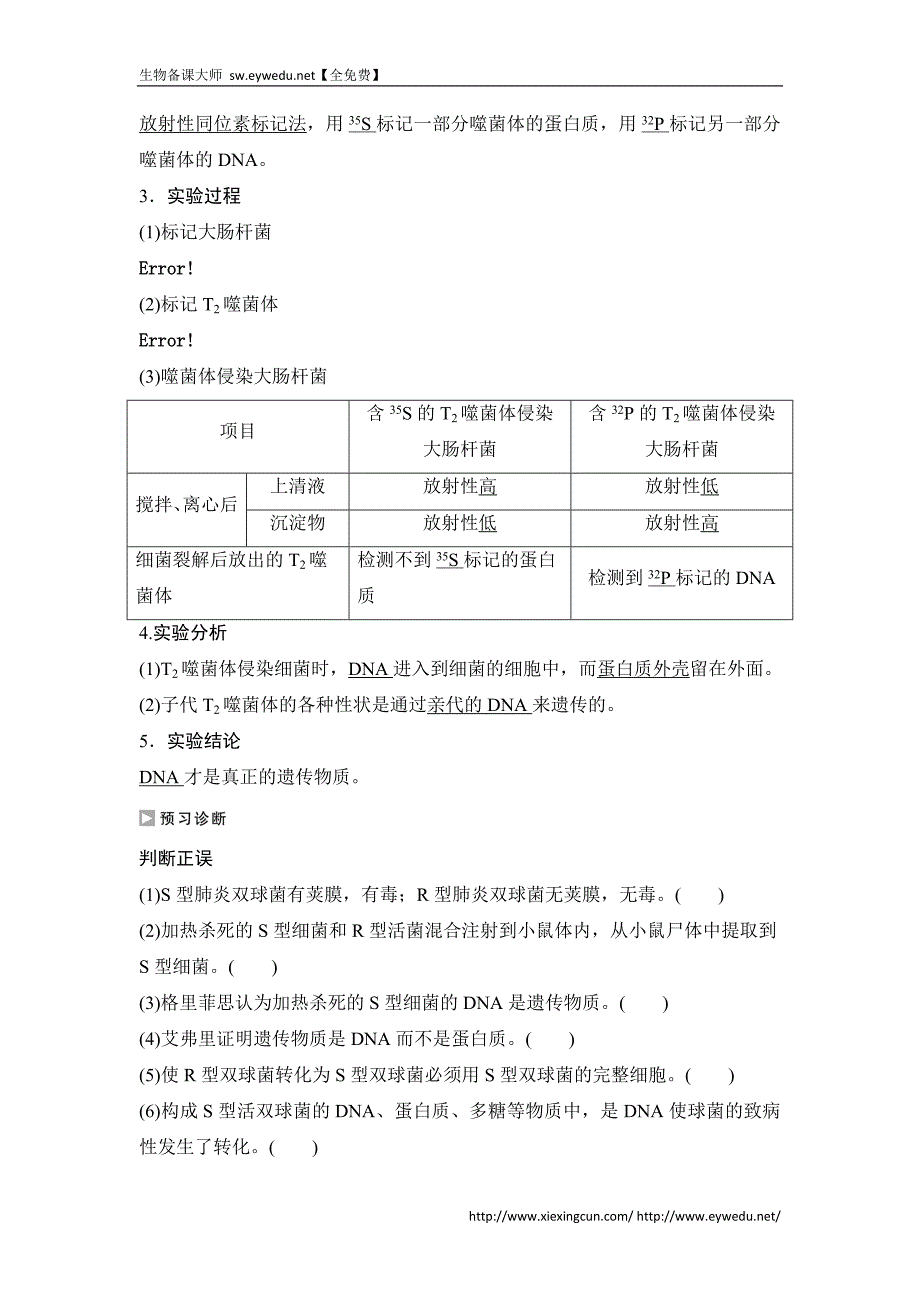 高中生物（苏教版必修二）学案文档：第四章 第一节 第一课时 探索遗传物质的过程_第3页