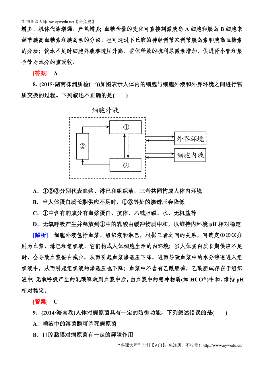 2016高考生物二轮专题跟踪训练8人体内环境的稳态与免疫_第4页