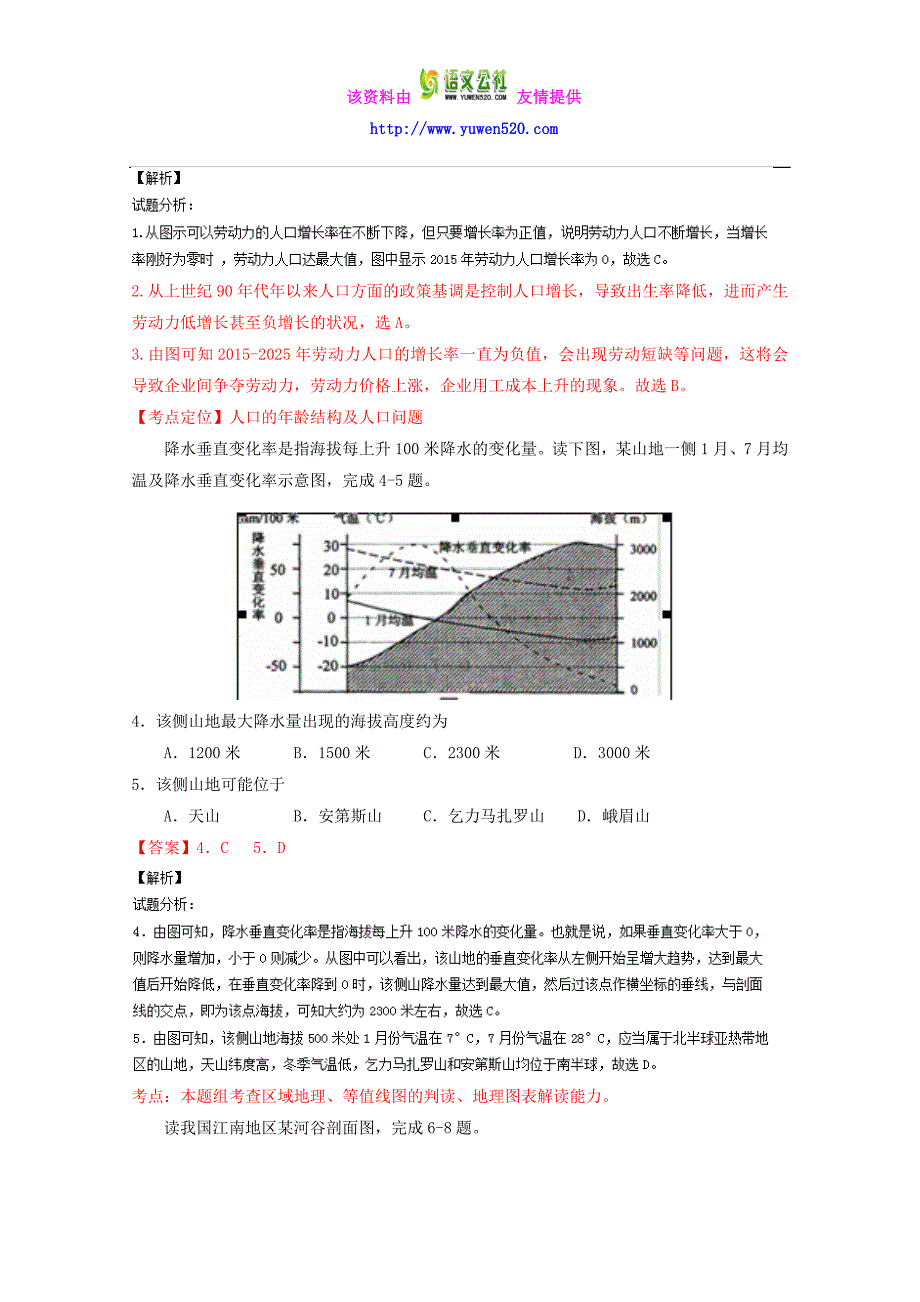 （浙江卷）高考地理冲刺卷 08（教师版） Word版含解析_第2页