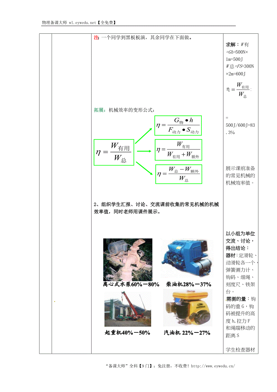 安徽省桐城市嬉子湖中心学校八年级物理下册第12章 第3节 机械效率教案 新人教版_第4页