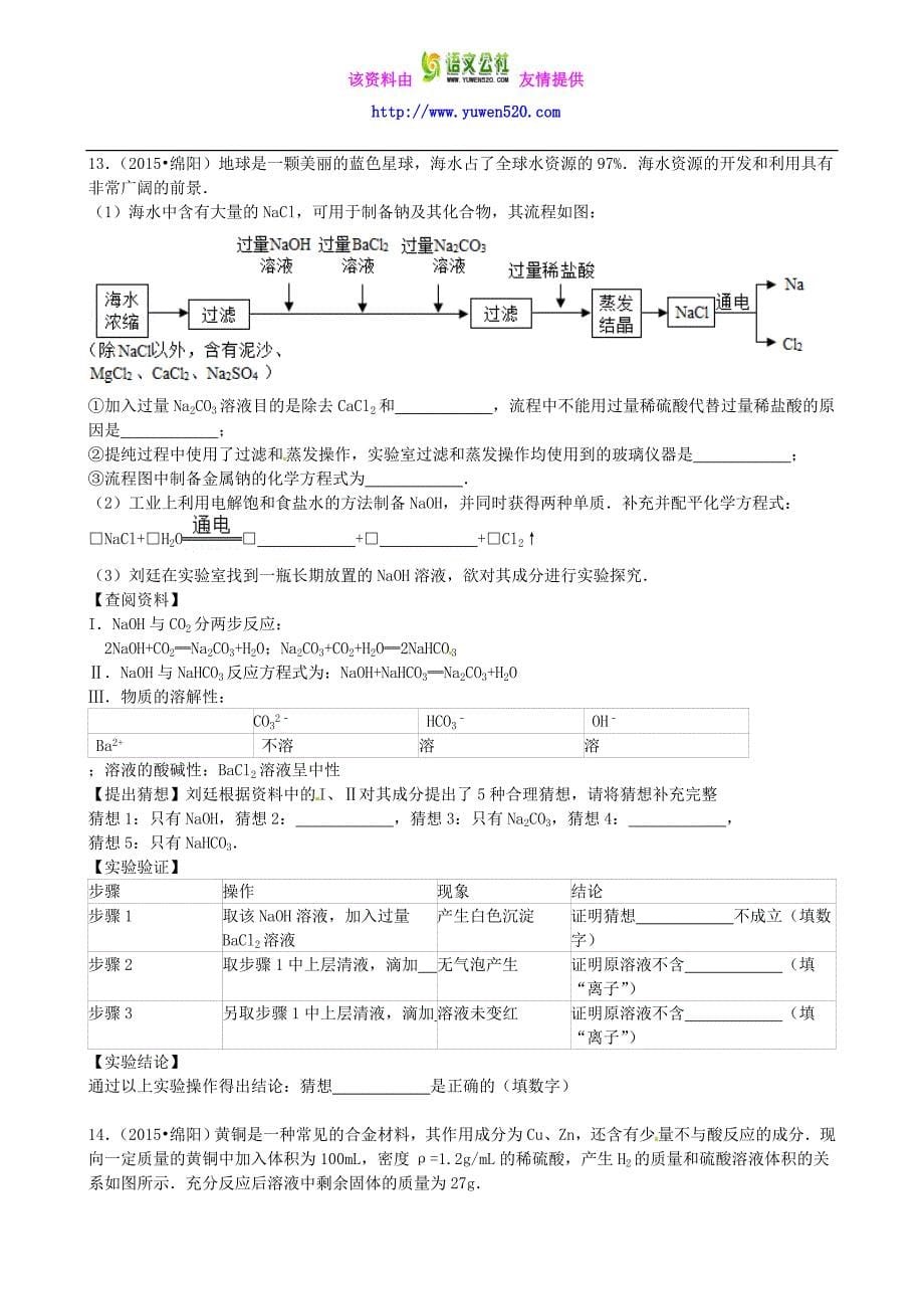 四川省绵阳市2015年中考化学真题试题（含答案）_第5页