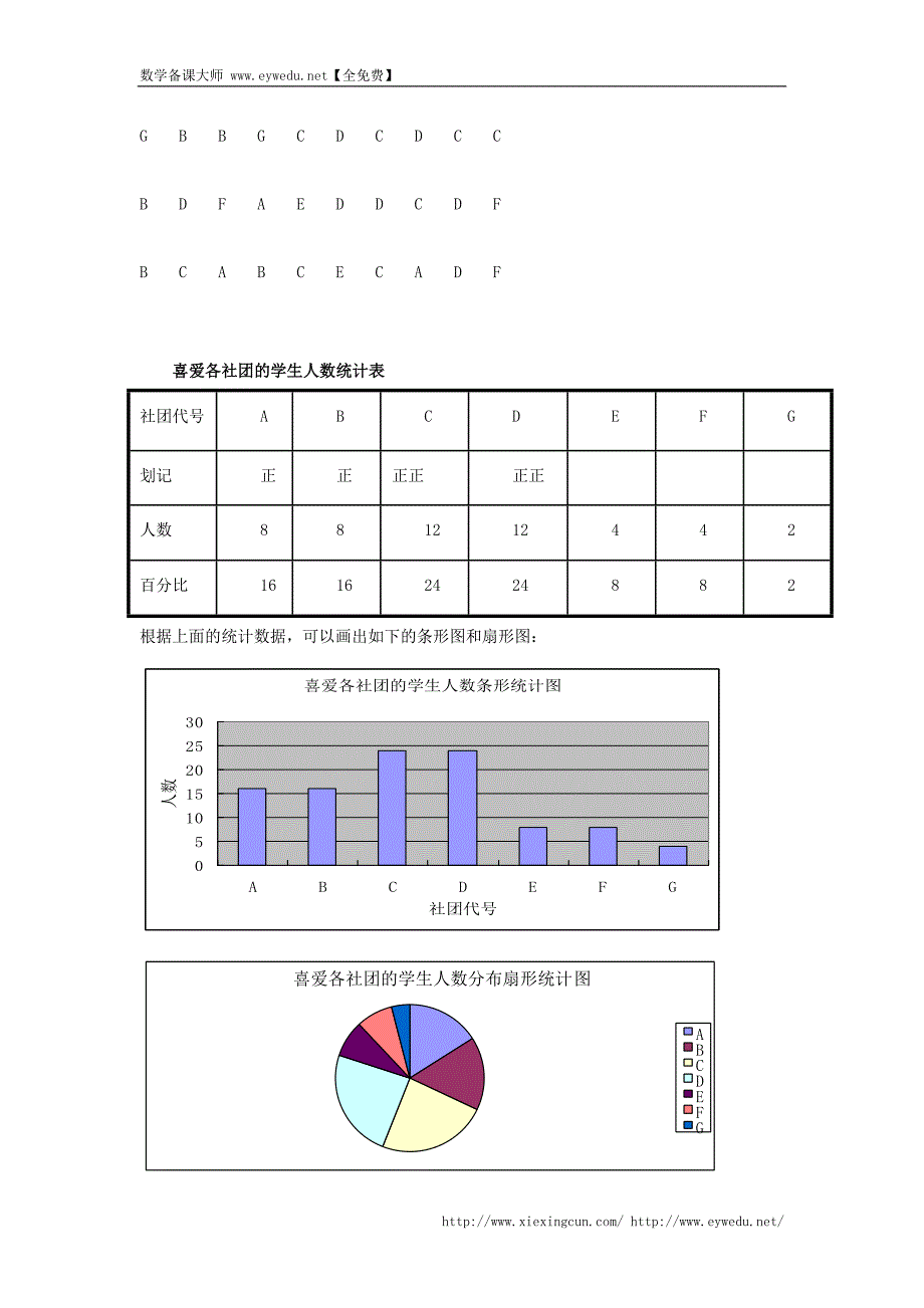 【苏科版】八年级下数学：7.1《普查与抽样调查（2）》教学案_第2页