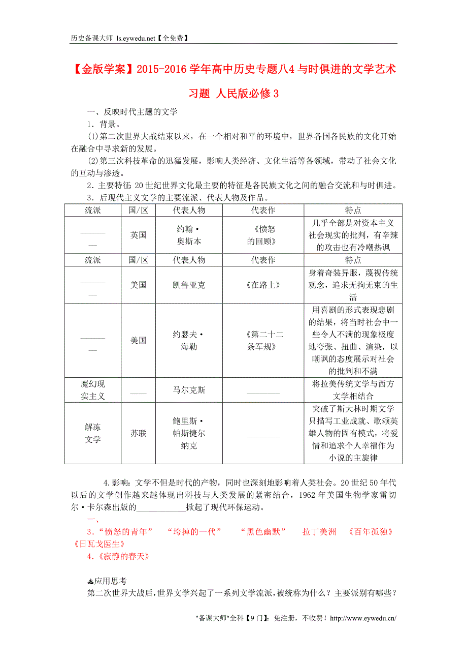 2015-2016学年高中历史 专题八 4与时俱进的文学艺术习题 人民版必修3_第1页