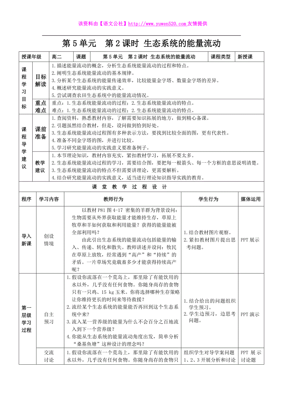 《生态系统的能量流动》教师教学实施方案_第1页