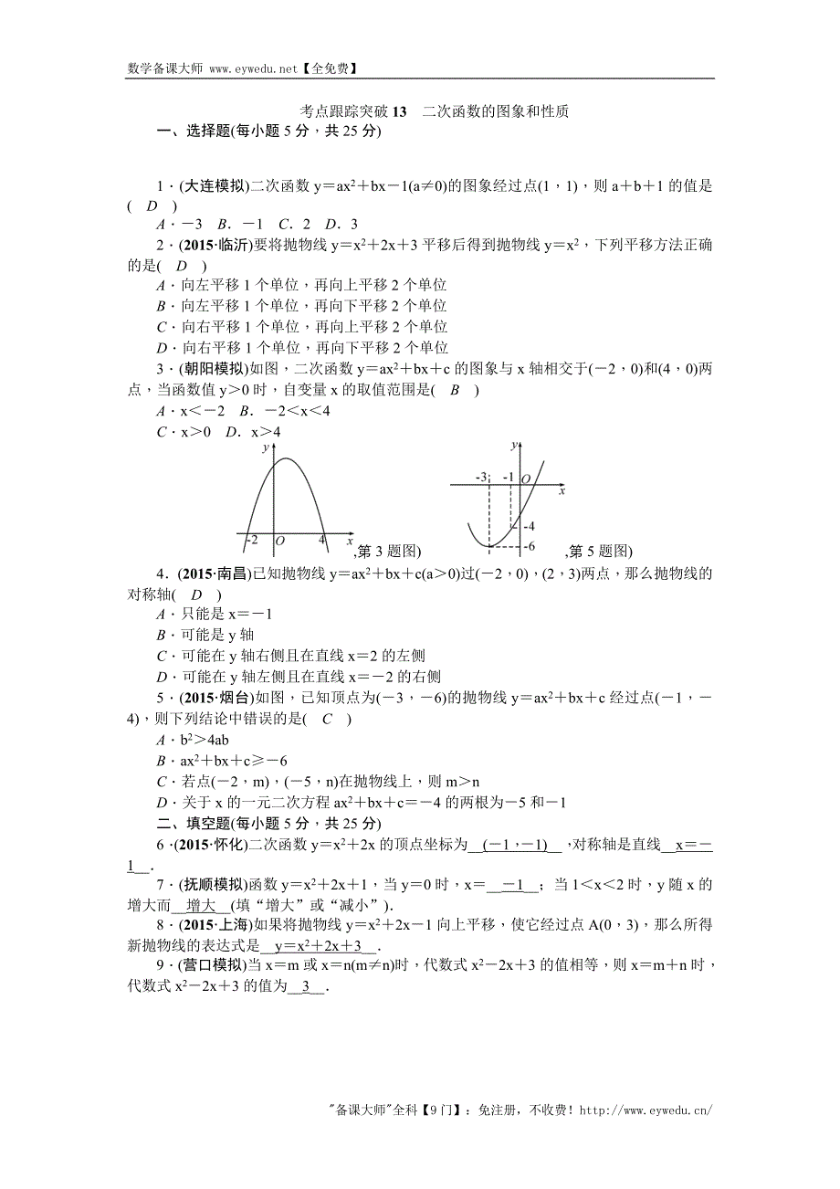 2016聚焦中考数学（辽宁省）复习：考点跟踪突破13二次函数的图象和性质_第1页