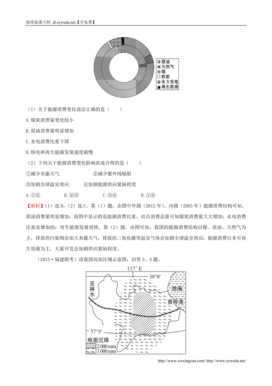 2016届高考地理一轮专题复习 3.1能源资源的开发 以我国山西省为例课时提升作业（三十）（含解析）_第2页