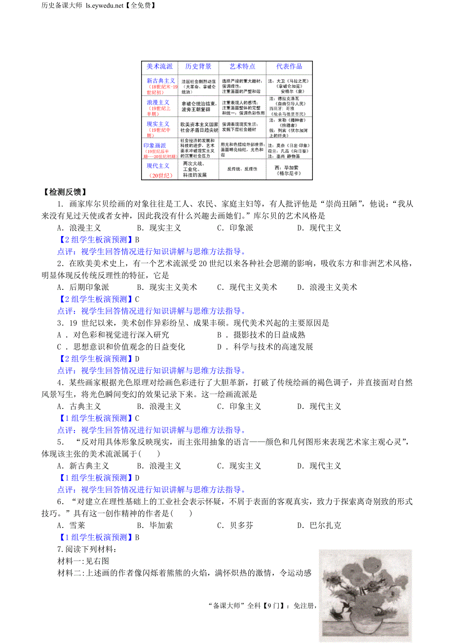 2015-2016学年高中历史 第八单元 第23课 美术的辉煌教案 新人教版必修3_第4页