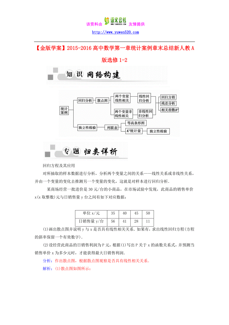 高中数学 第一章 统计案例章末总结 新人教A版选修1-2_第1页