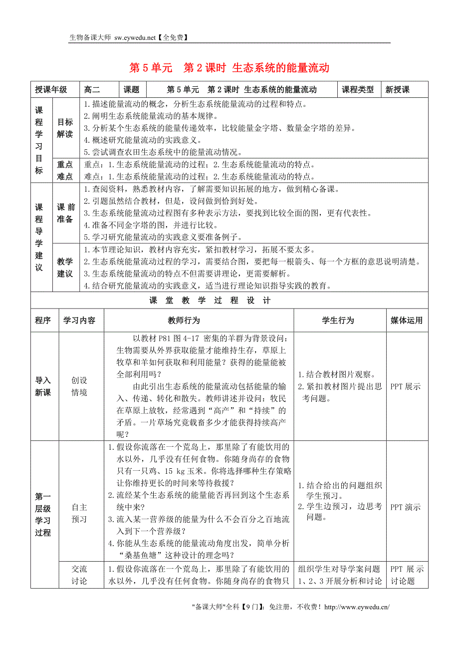 2015高中生物 5.2生态系统的能量流动教案 新人教版必修3_第1页