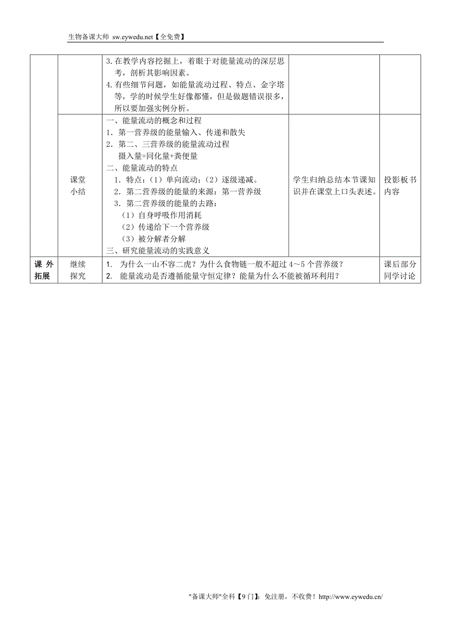 2015高中生物 5.2生态系统的能量流动教案 新人教版必修3_第3页