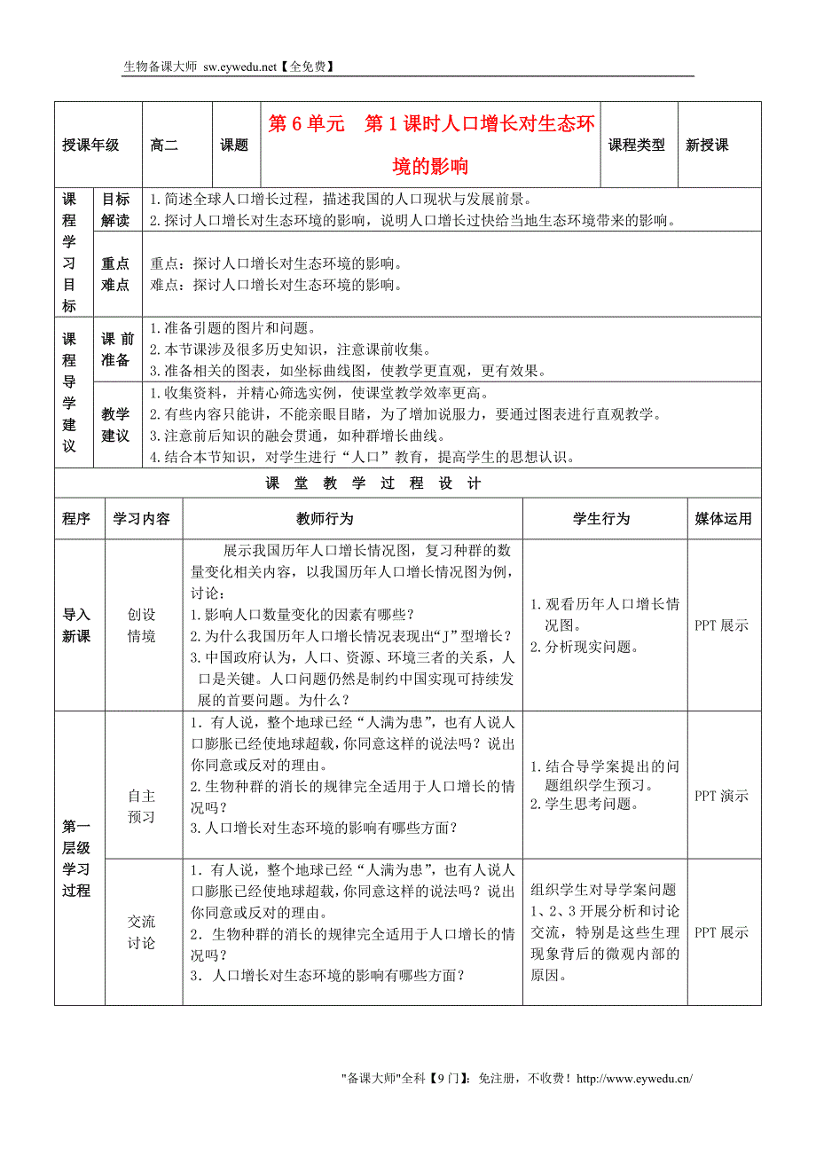 2015高中生物 6.1人口增长对生态环境的影响教案 新人教版必修3_第1页