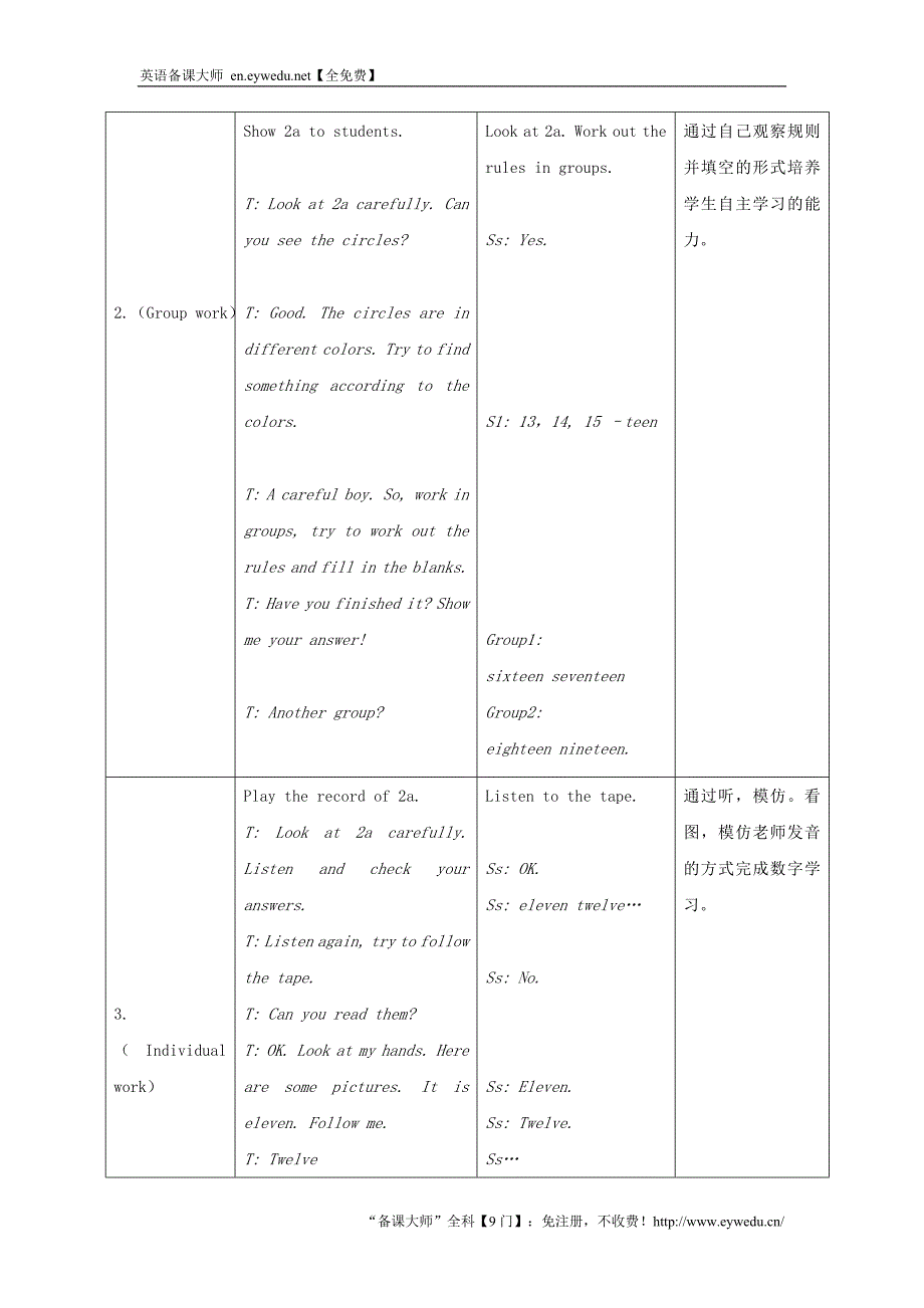 七年级英语上册 Unit 1 Making New Friends Topic 3 How old are you教案1 （新版）仁爱版_第4页