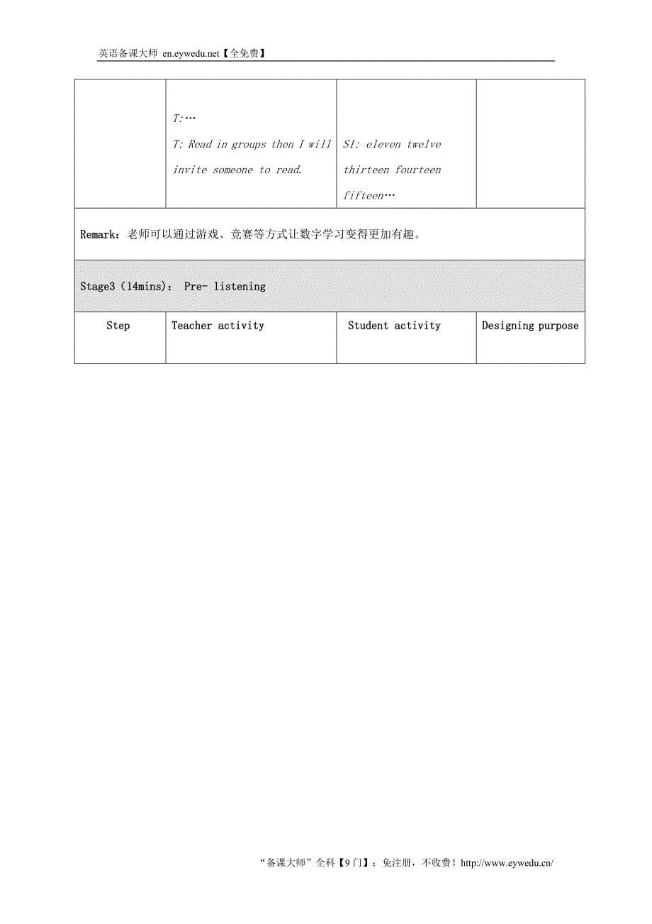 七年级英语上册 Unit 1 Making New Friends Topic 3 How old are you教案1 （新版）仁爱版_第5页