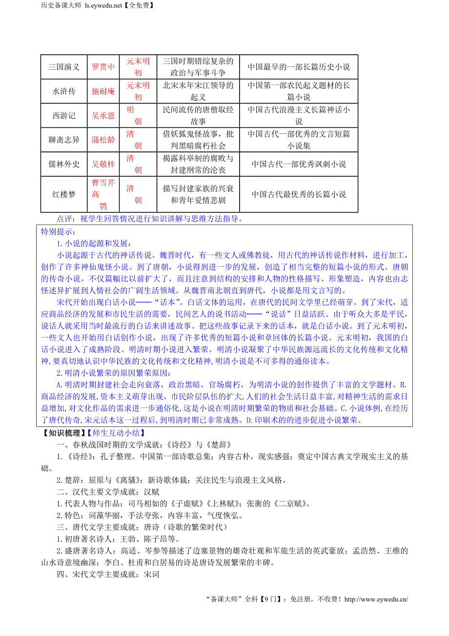 2015-2016学年高中历史 第三单元 第9课 辉煌灿烂的文学教案 新人教版必修3_第3页