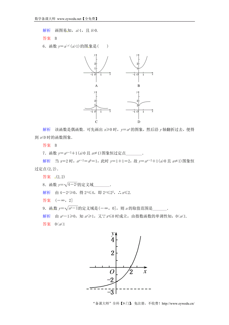 2015-2016学年高中数学 2.1.2.1指数函数及其性质双基限时练 新人教A版必修1_第2页