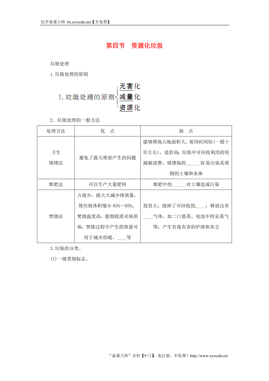 2015-2016学年高中化学 第四章 第三节 资源化垃圾练习 新人教版选修1_第1页