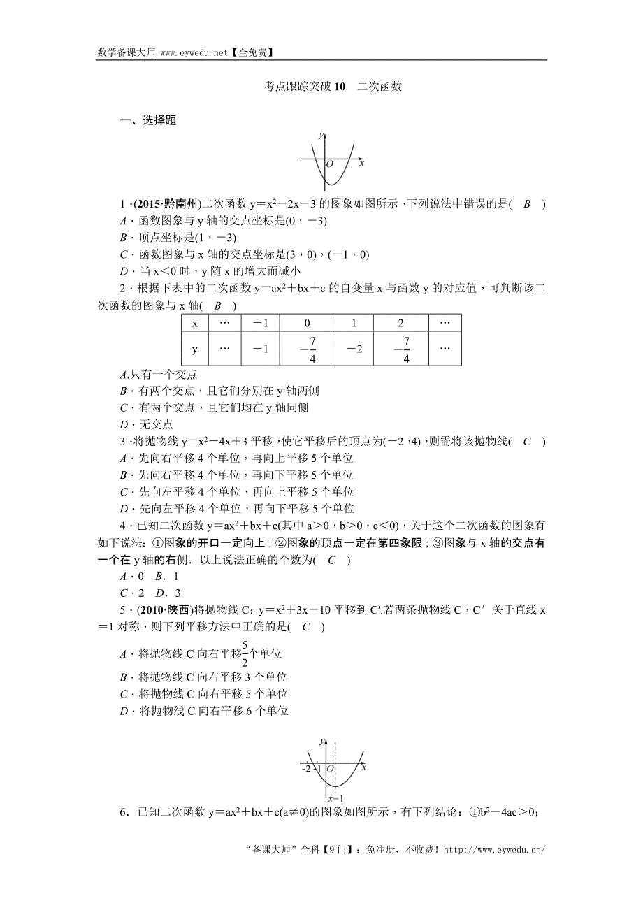 陕西省2016中考数学复习 考点跟踪突破10　二次函数_第1页