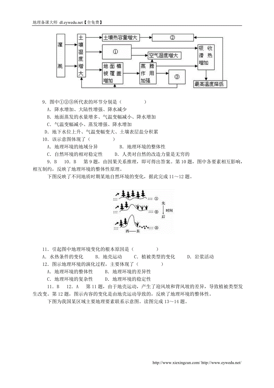 2015年【人教版】高中地理必修一：5.1《自然地理环境的整体性》测试题（含答案）_第2页