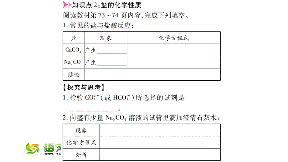 【人教版】九年级化学下册：第11单元《盐、化肥》课堂导练ppt课件_第4页