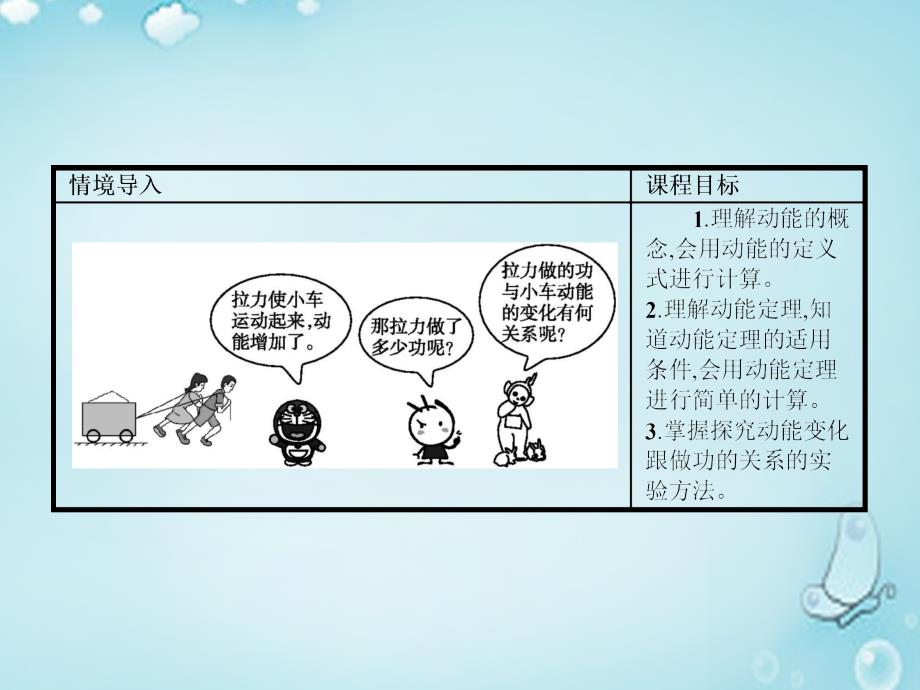 （沪科版）高中物理 3.1探究动能变化跟做功的关系》ppt课件_第3页