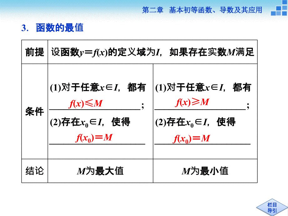 （人教A版）高考数学复习：2.3《函数的单调性与最值》ppt课件_第3页