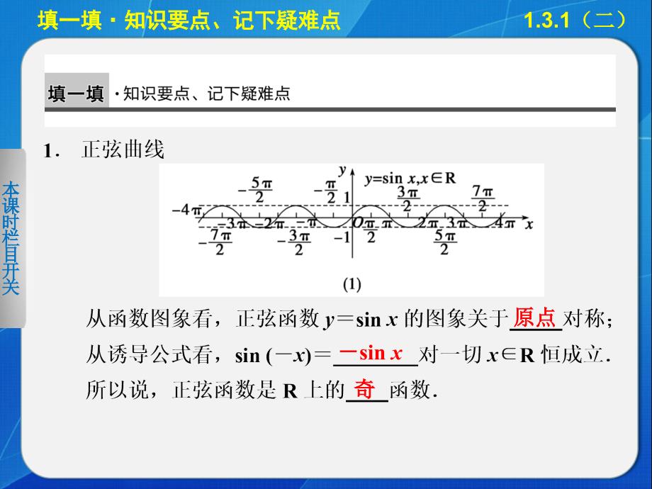 【人教B版】高一数学必修四：1.3.1《正弦函数的图象与性质（2）》ppt课件_第2页