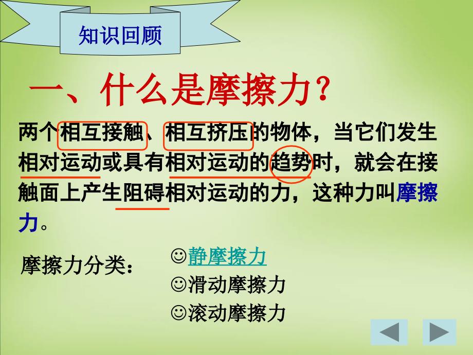 2015年高中物理 3.3摩擦力课件 新人教版必修1_第2页