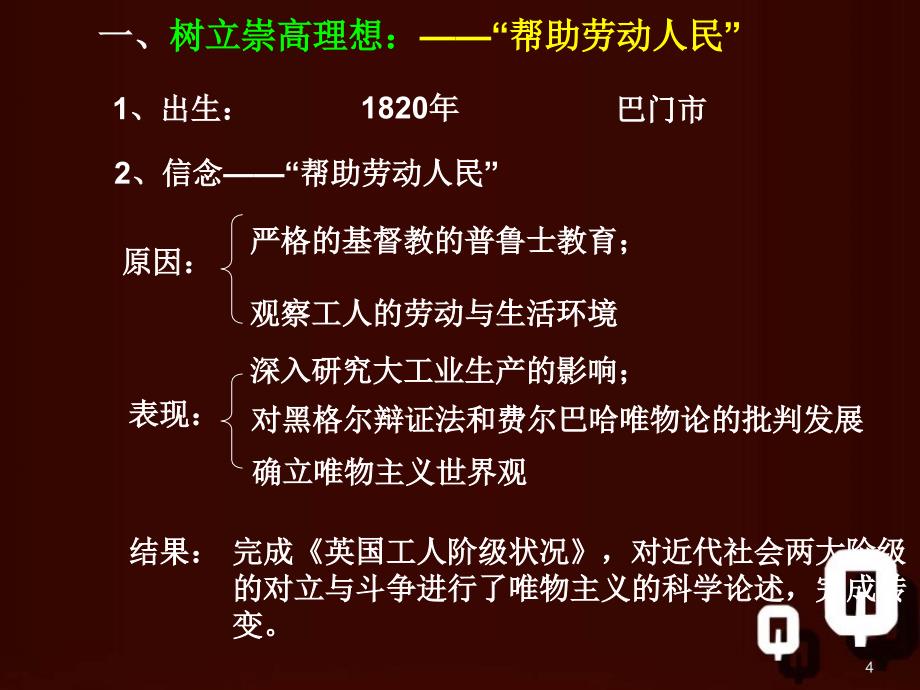 【人教版】历史选修四：5.2《无产阶级革命导师恩格斯》ppt课件（2）_第4页