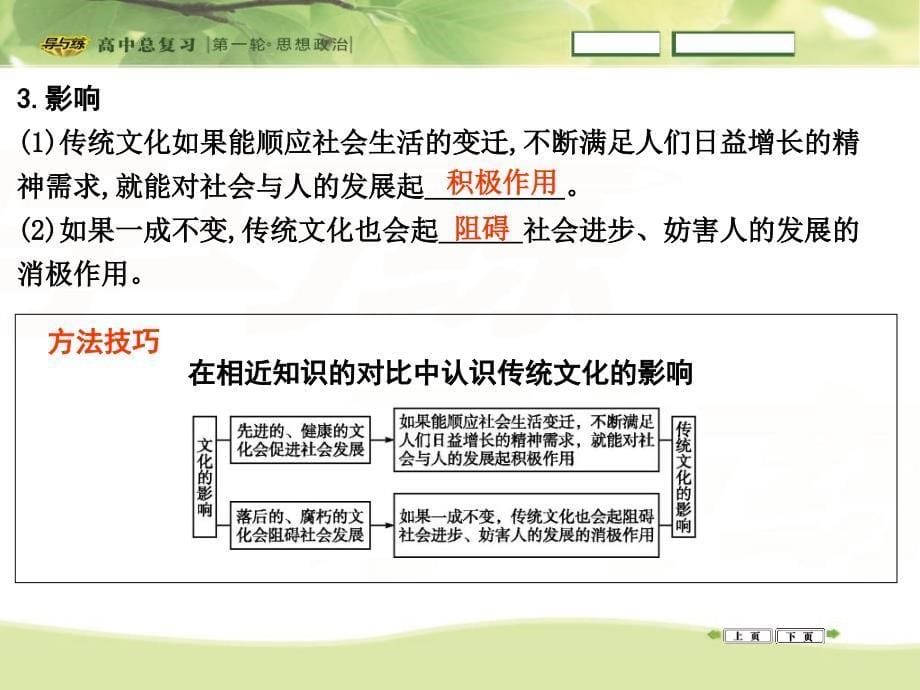 2016高三政治一轮复习课件：必修三 文化生活 第二单元 文化传承与创新 第四课 文化的继承性与文化发展_第5页