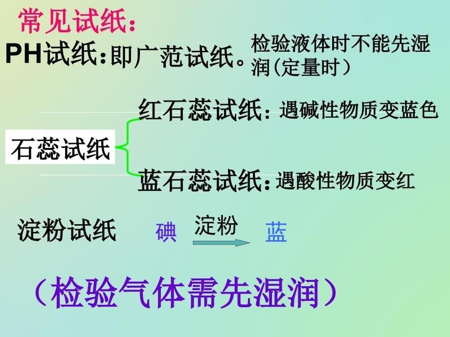 （苏教版）中化学必修一同课异构课件：1.2.2常见物质的检验【B案】_第5页