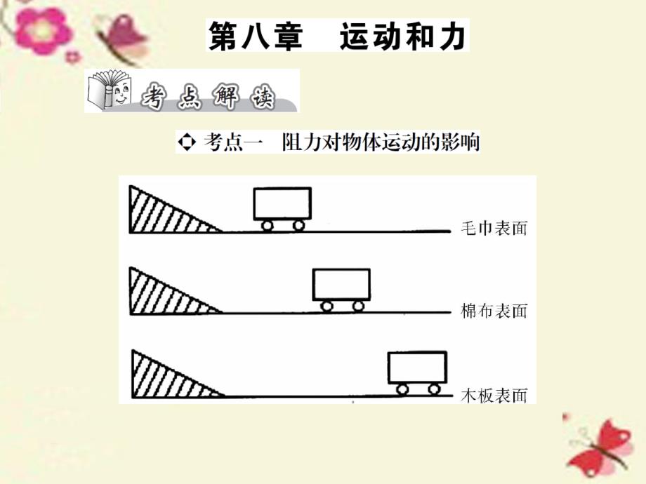 中考物理总复习：第8章《运动和力》ppt精讲课件_第1页