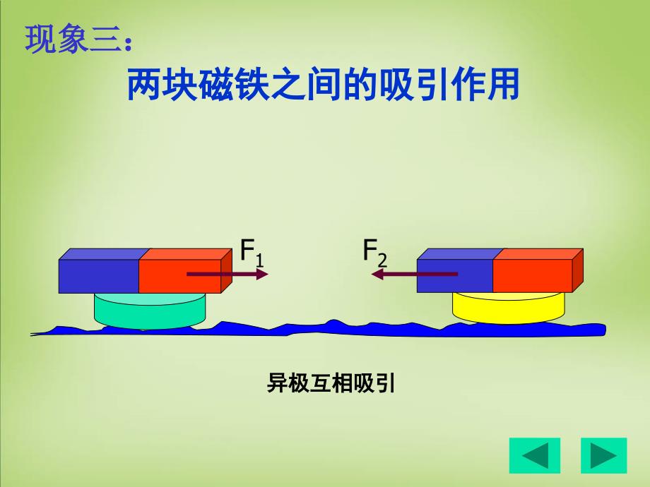 2015年高中物理 4.5牛顿第三定律课件 新人教版必修1_第4页