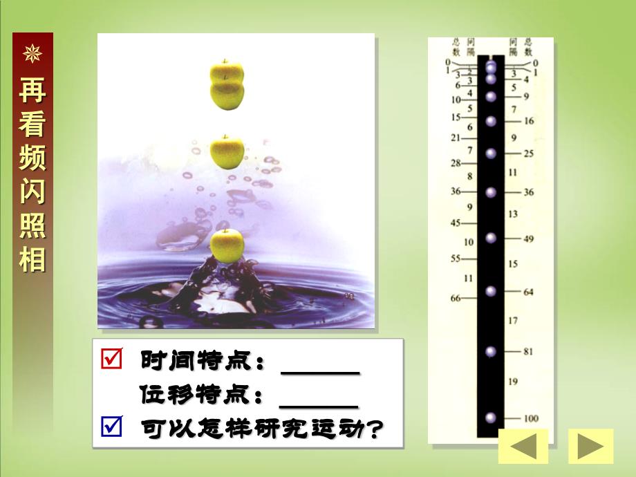 2015年高中物理 1.4实验用打点计时器测速度课件 新人教版必修1_第3页