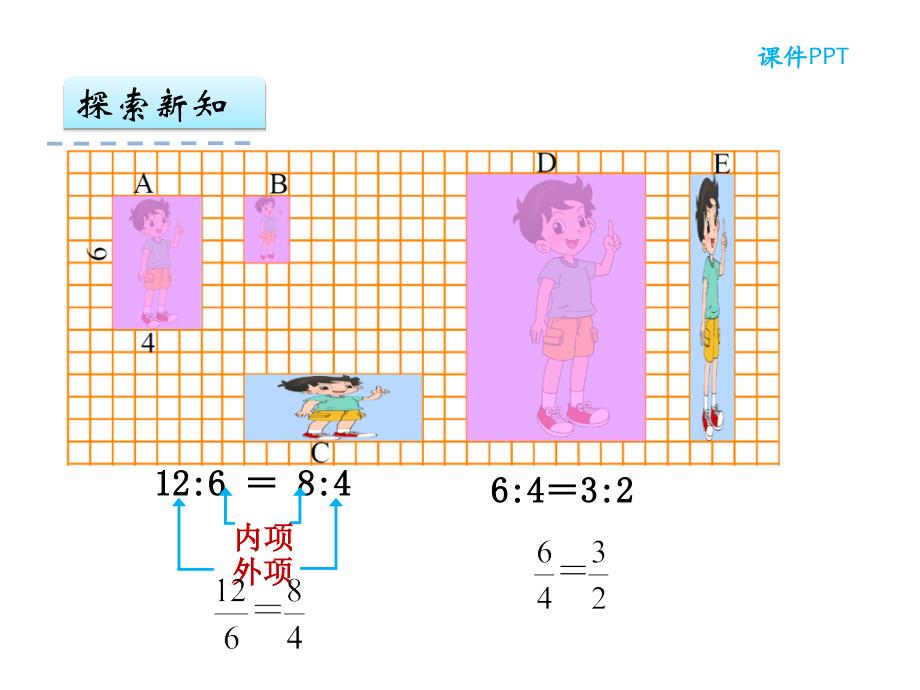 【北师大版】六年级下册：2.1《比例的认识》ppt课件_第3页