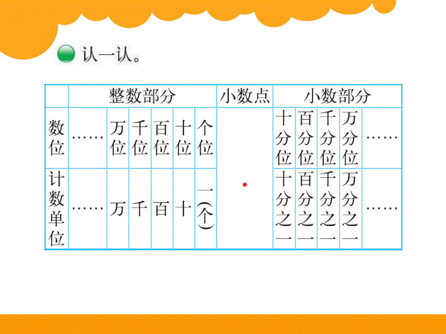 最新北师大版四年级下数学1.3《小数的意义（3）》ppt课件_第4页