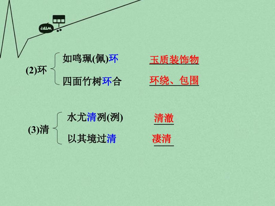 中考语文 第一部分 古代诗文阅读 专题一 文言文阅读 第14篇 小石潭记课件_第3页