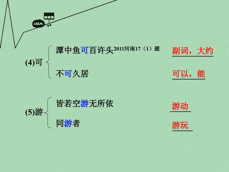 中考语文 第一部分 古代诗文阅读 专题一 文言文阅读 第14篇 小石潭记课件_第4页