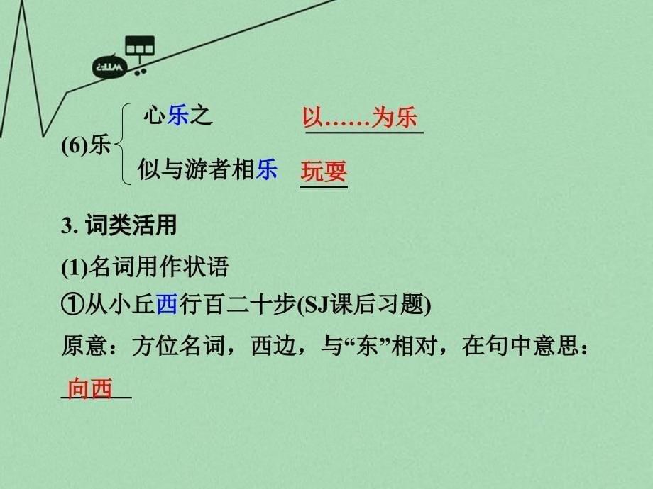 中考语文 第一部分 古代诗文阅读 专题一 文言文阅读 第14篇 小石潭记课件_第5页