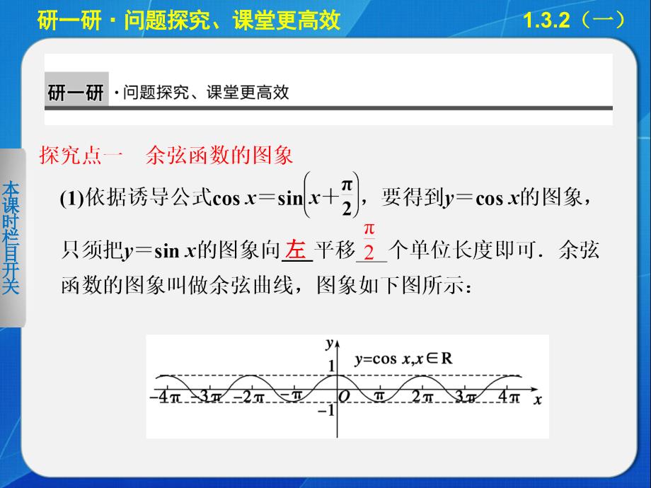 【人教B版】高一数学必修四：1.3.2《余弦函数、正切函数的图象与性质（1）》课件_第4页