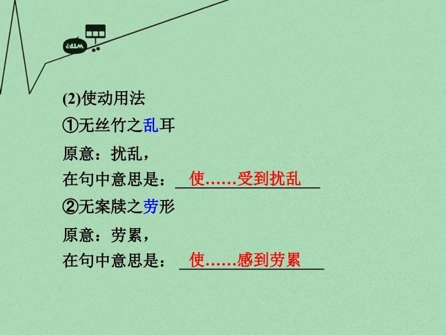 中考语文 第一部分 古代诗文阅读 专题一 文言文阅读 第13篇 陋室铭课件_第5页