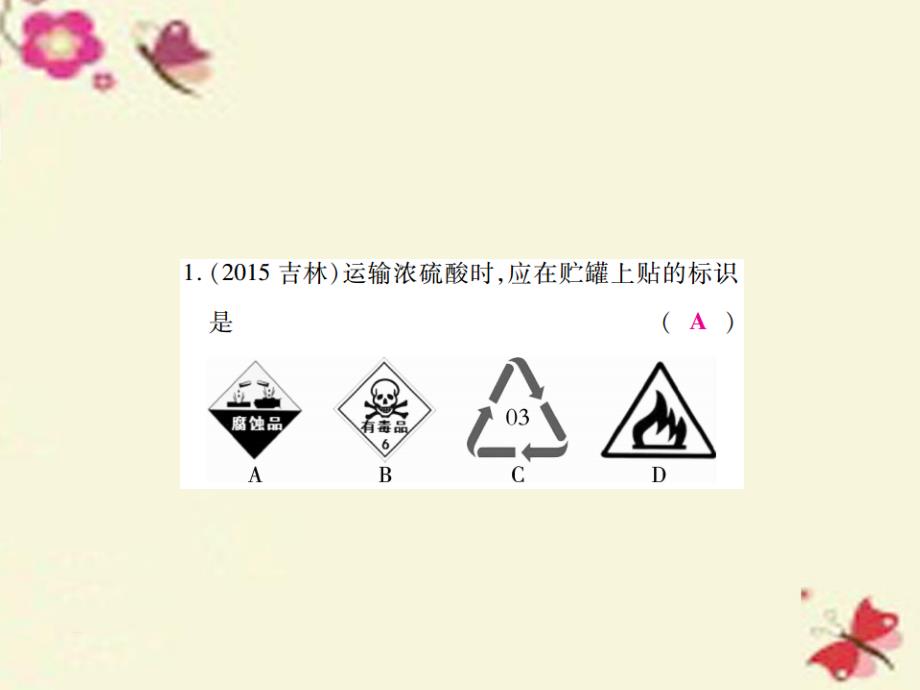 中考化学基础知识过关：2.6《常见的酸和碱》（精练）课件_第2页