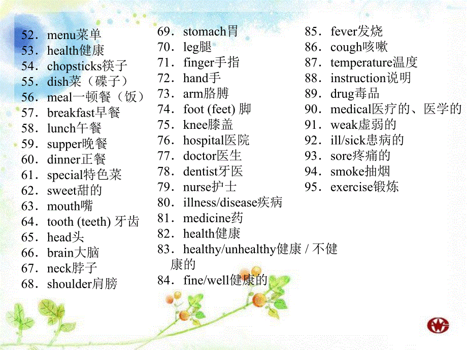 中考英语复习必备：《饮食与健康》ppt课件（22页）_第2页