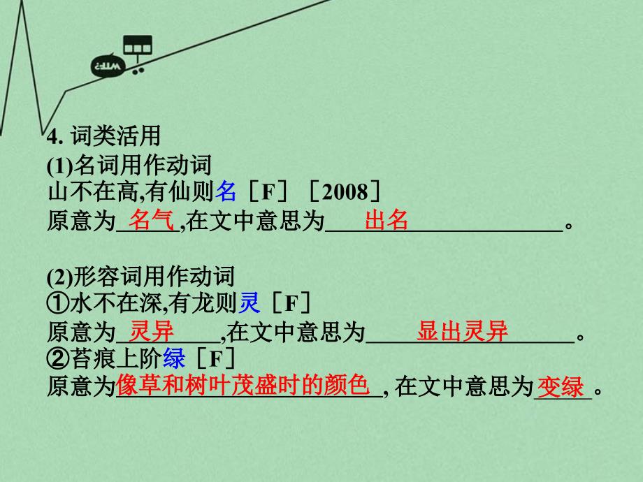 重庆市2016年中考文言文：第13篇《陋室铭》ppt课件_第4页