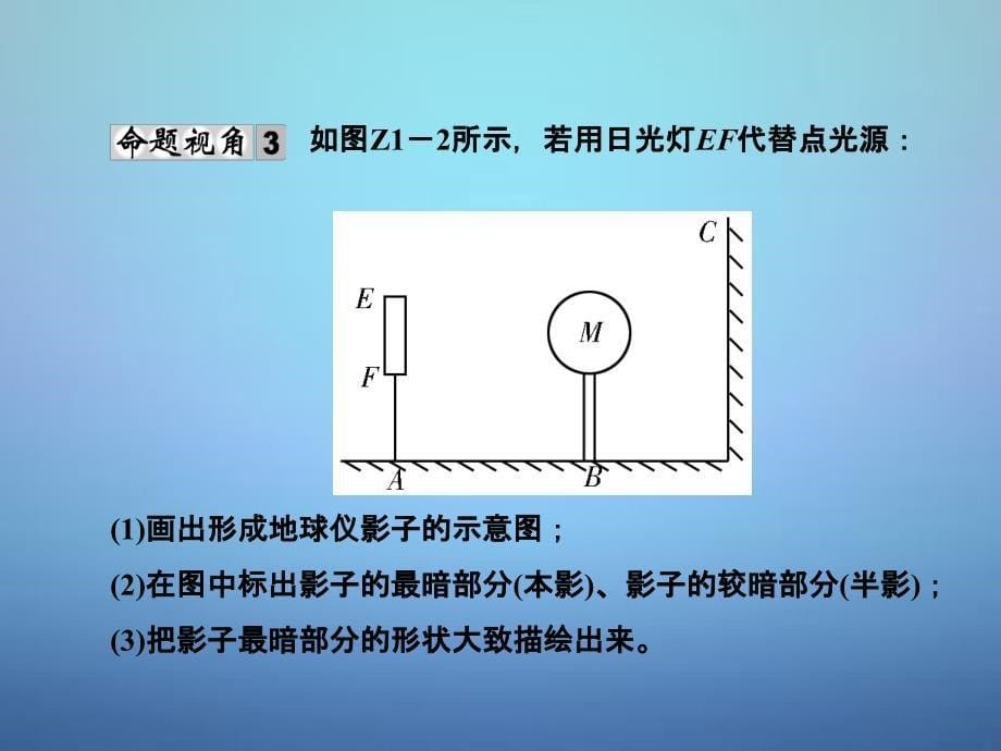 中考物理专题复习：《光学作图题例析》ppt课件_第5页