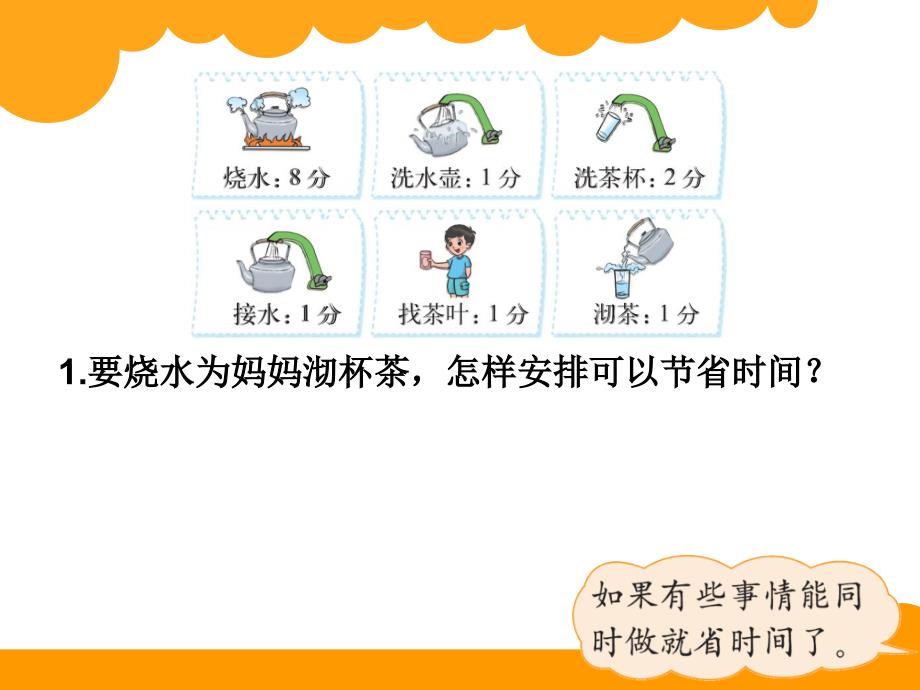 最新北师大版四年级下数学好玩《优化》ppt课件_第3页